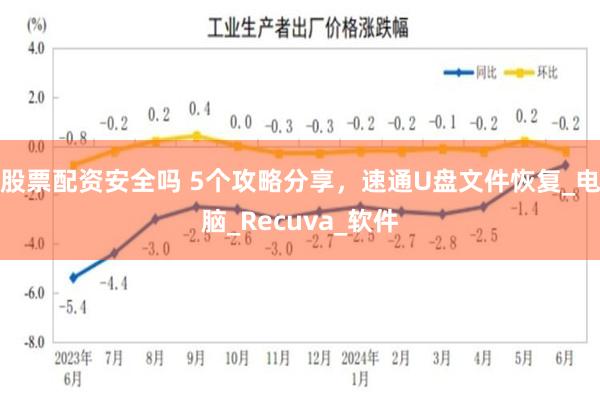 股票配资安全吗 5个攻略分享，速通U盘文件恢复_电脑_Recuva_软件